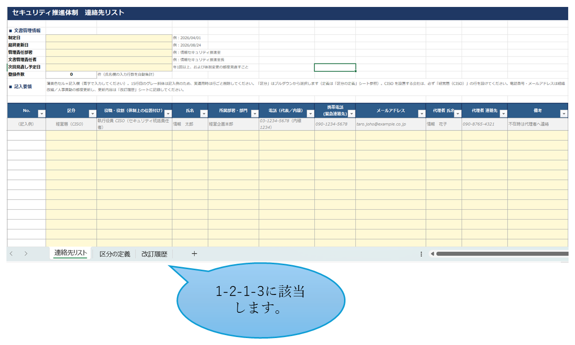 連絡先リストのエクセル作成例