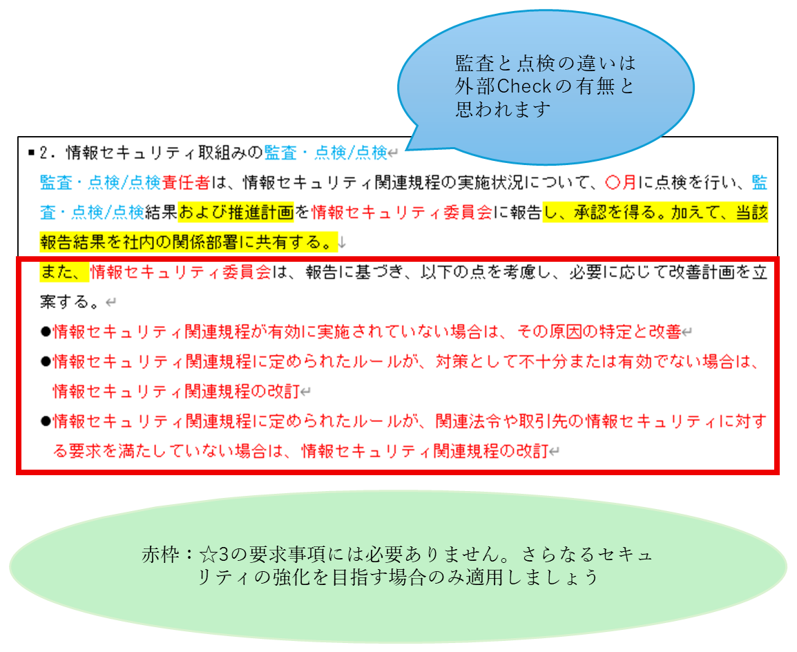 情報セキュリティ関連規定 2ページ下部