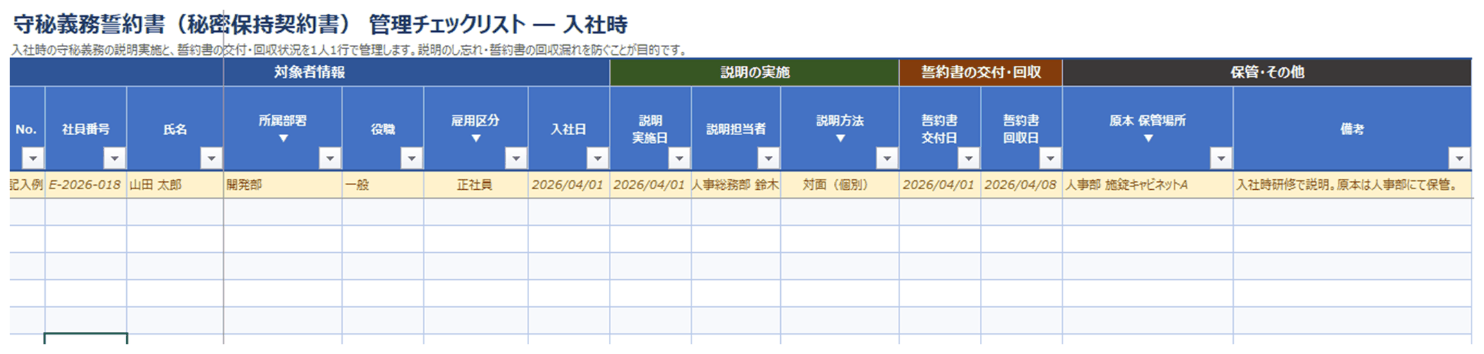 守秘義務誓約書（秘密保持契約書）管理チェックリスト（入社時）の作成例