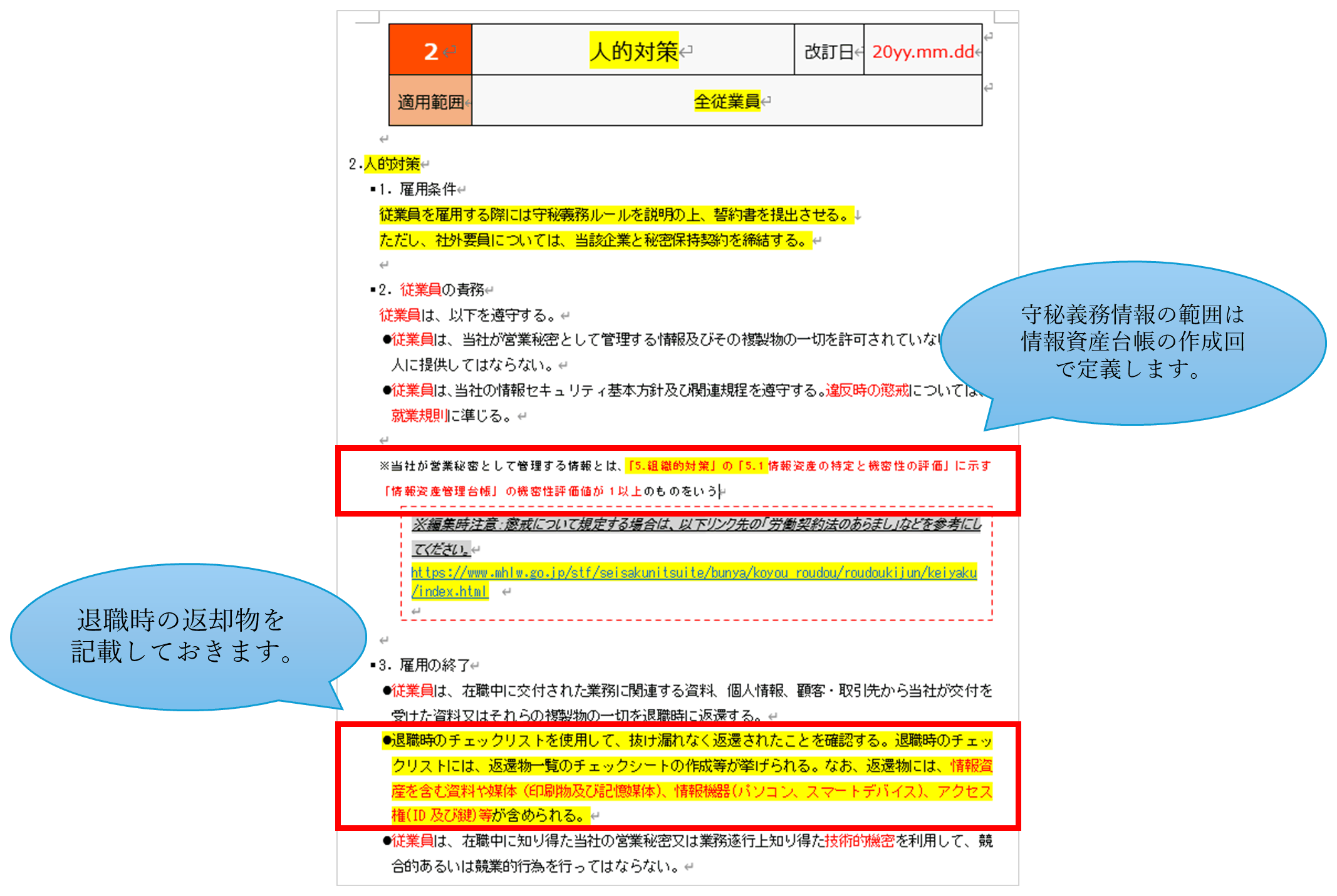 情報セキュリティ関連規定 22ページ（人的対策）の修正箇所
