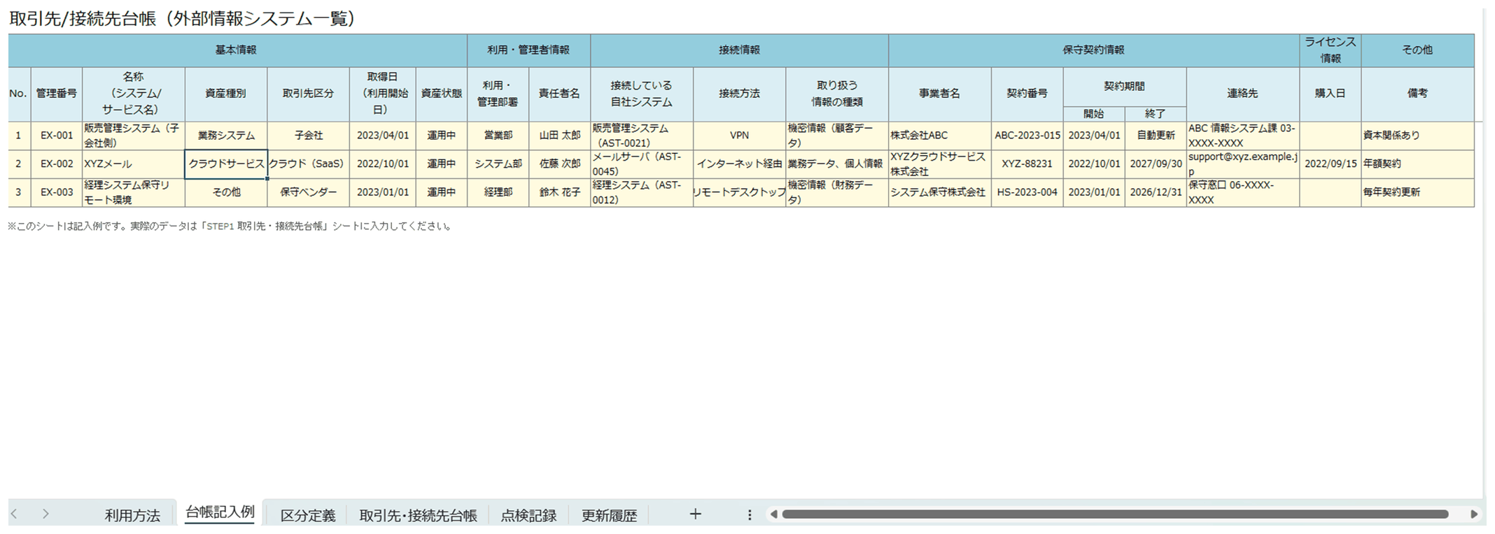 取引先／接続先台帳（外部情報システム一覧）の記入例