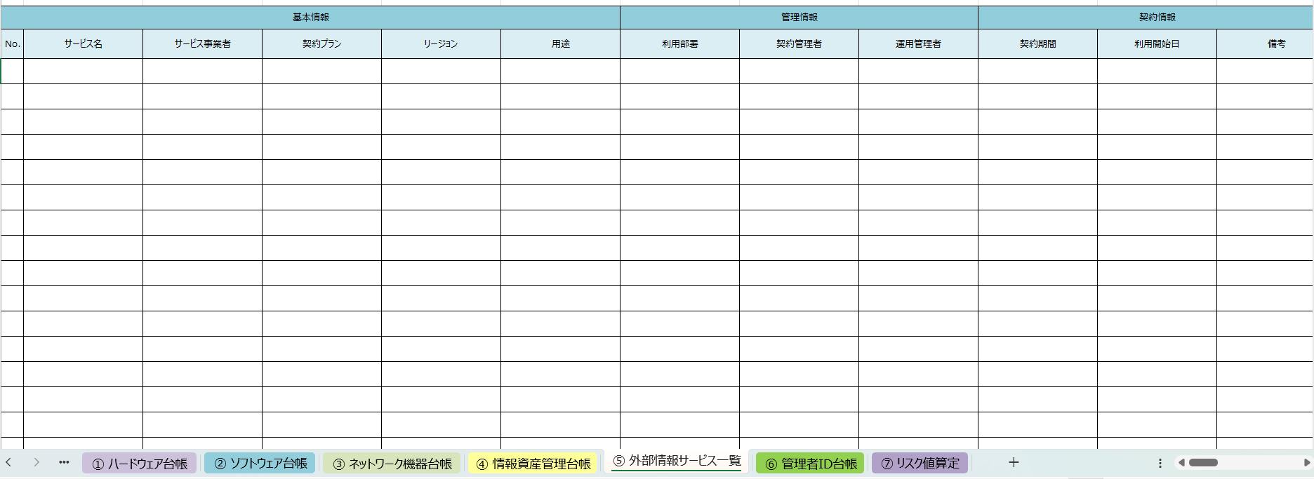 情報資産管理台帳（拡張版）の外部情報サービス一覧シート（左側）