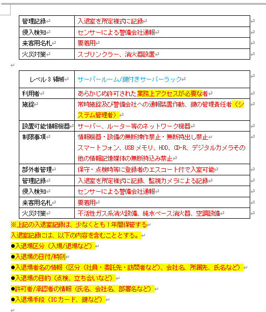 情報セキュリティ関連規定 物理的対策33ページ。レベル3領域と入退室記録の項目