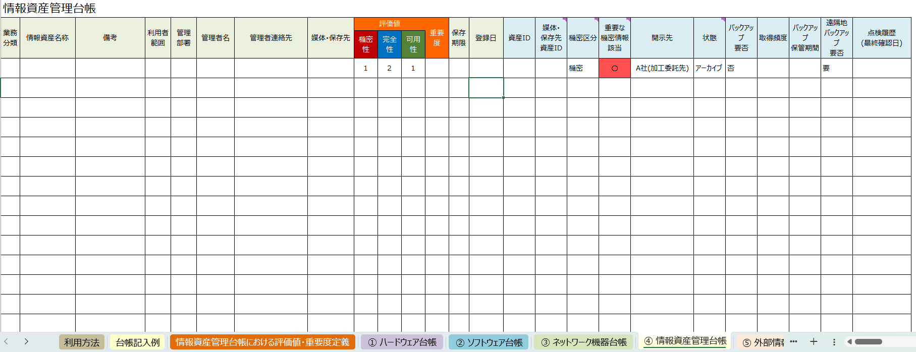 情報資産管理台帳（拡張版）の情報資産管理台帳シートの記入例