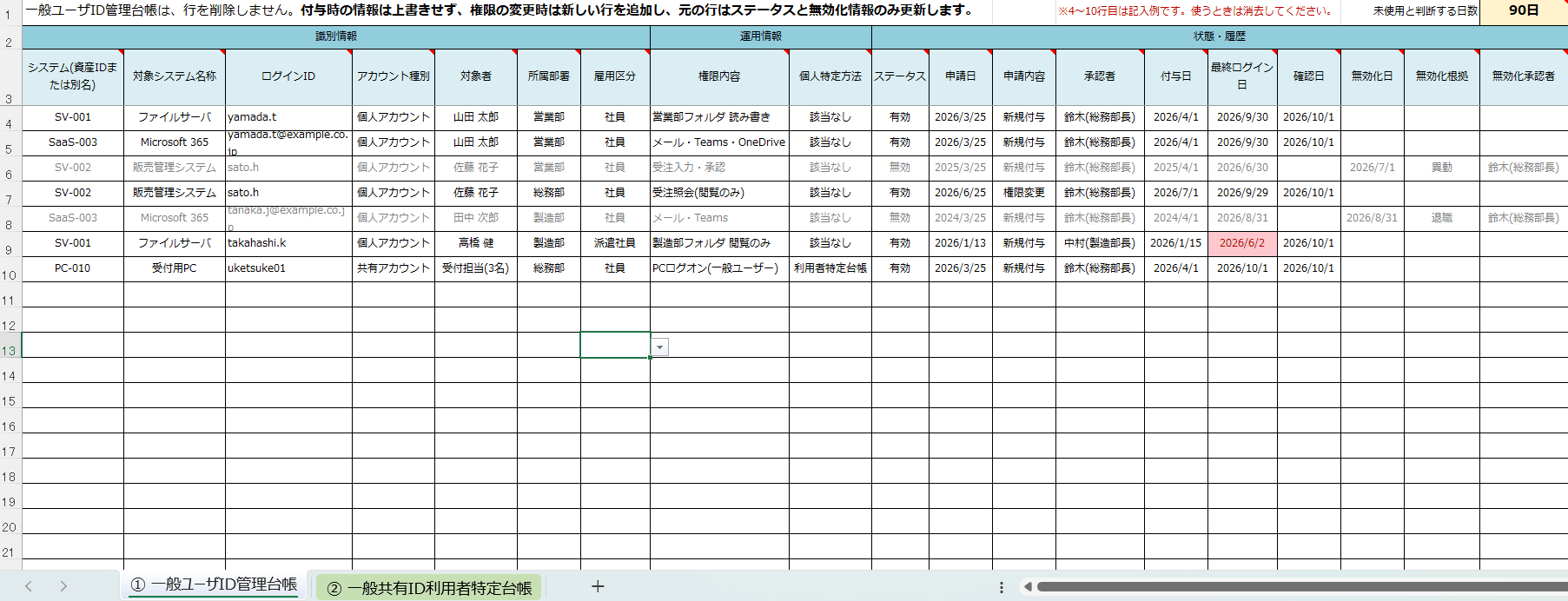 一般ユーザID管理台帳の記入例。社員ごとのユーザIDとアクセス権、申請日と承認者を記録する