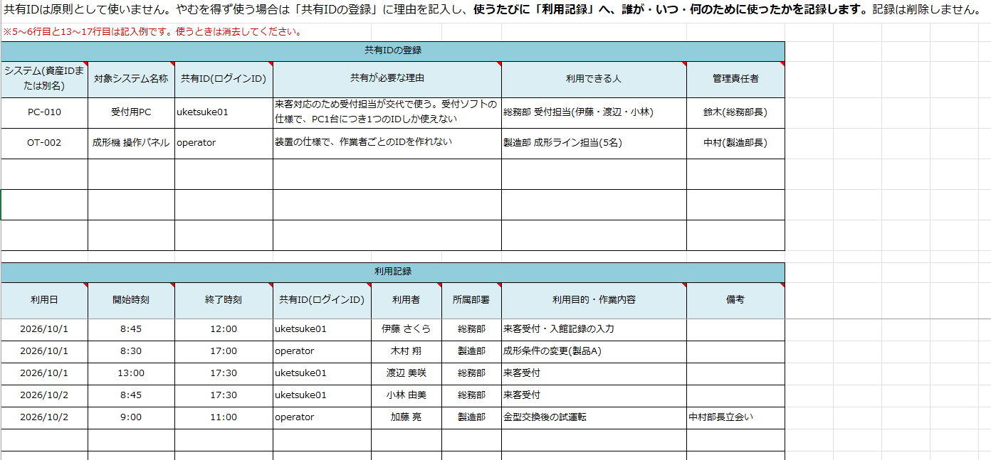 一般共有ID利用者特定台帳の記入例。共有IDの名前、共有が必要な理由、利用者、利用日時を記録する
