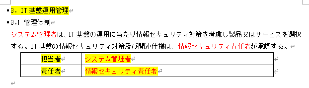 情報セキュリティ関連規定 41ページ「3.1 管理体制」